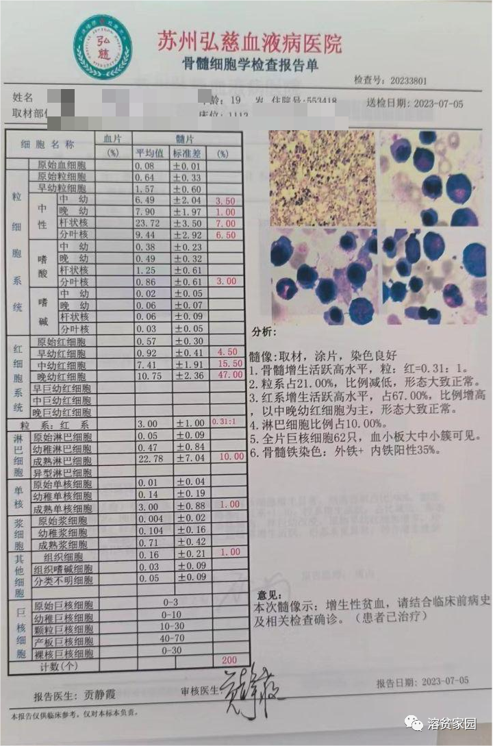 病友故事 | 3个月、78天，19岁的我战胜了遗传球