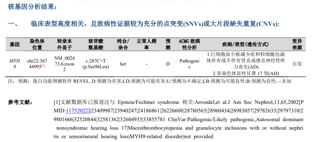 病友故事 | 从惊惶到从容，病友们支撑着我