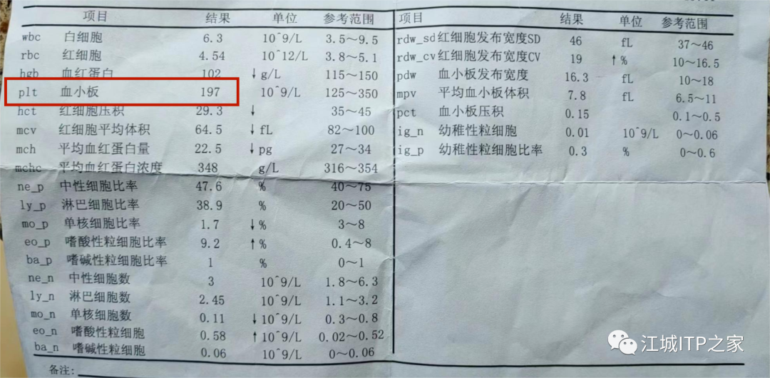 病友故事 | 沉疴缠身，但我是幸福的